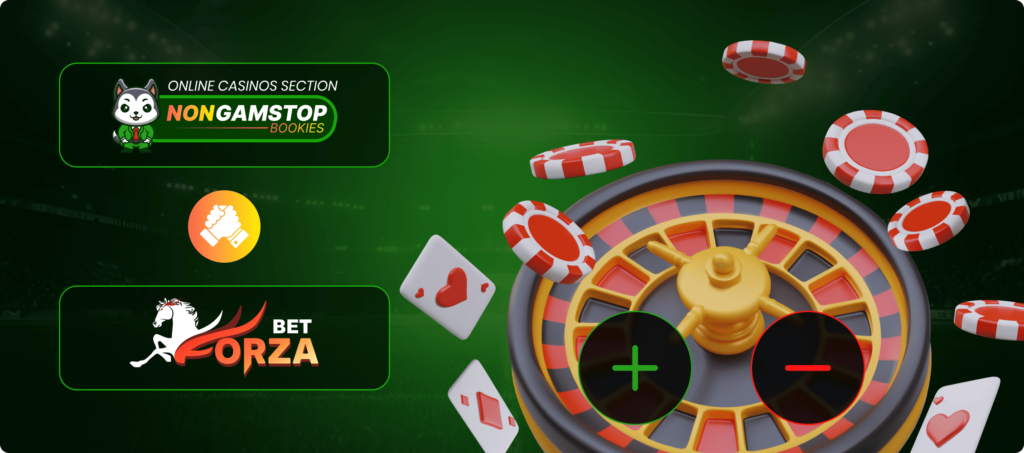 Advantages & Disadvantages Of Forza.Bet Casino Banner