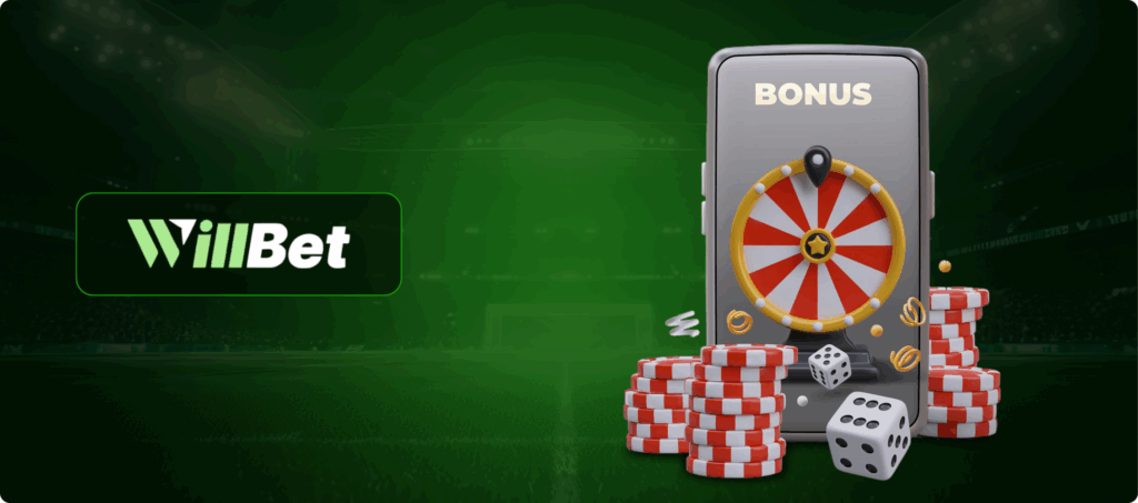 Willbet Casino Bonuses Banner