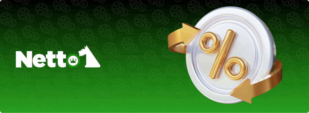 Other Bonuses Offered by Gambling Sites That Double Your Deposit Banner