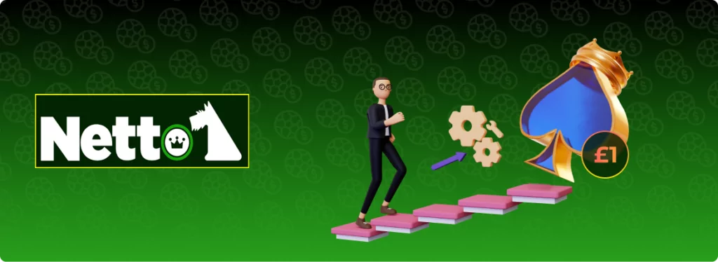Steps to Deposit at a £1 Casino Banner